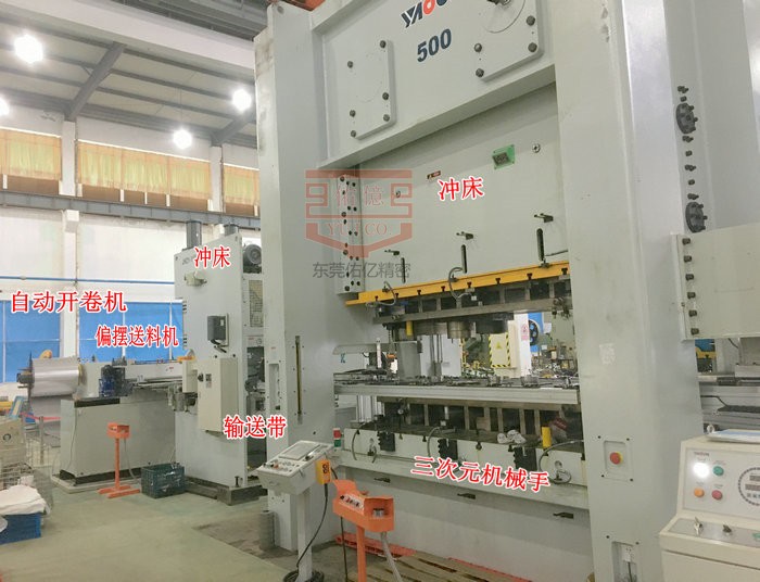 多工位三次元沖壓機(jī)械手配伺服偏擺送料機(jī)生產(chǎn)線(5工位)